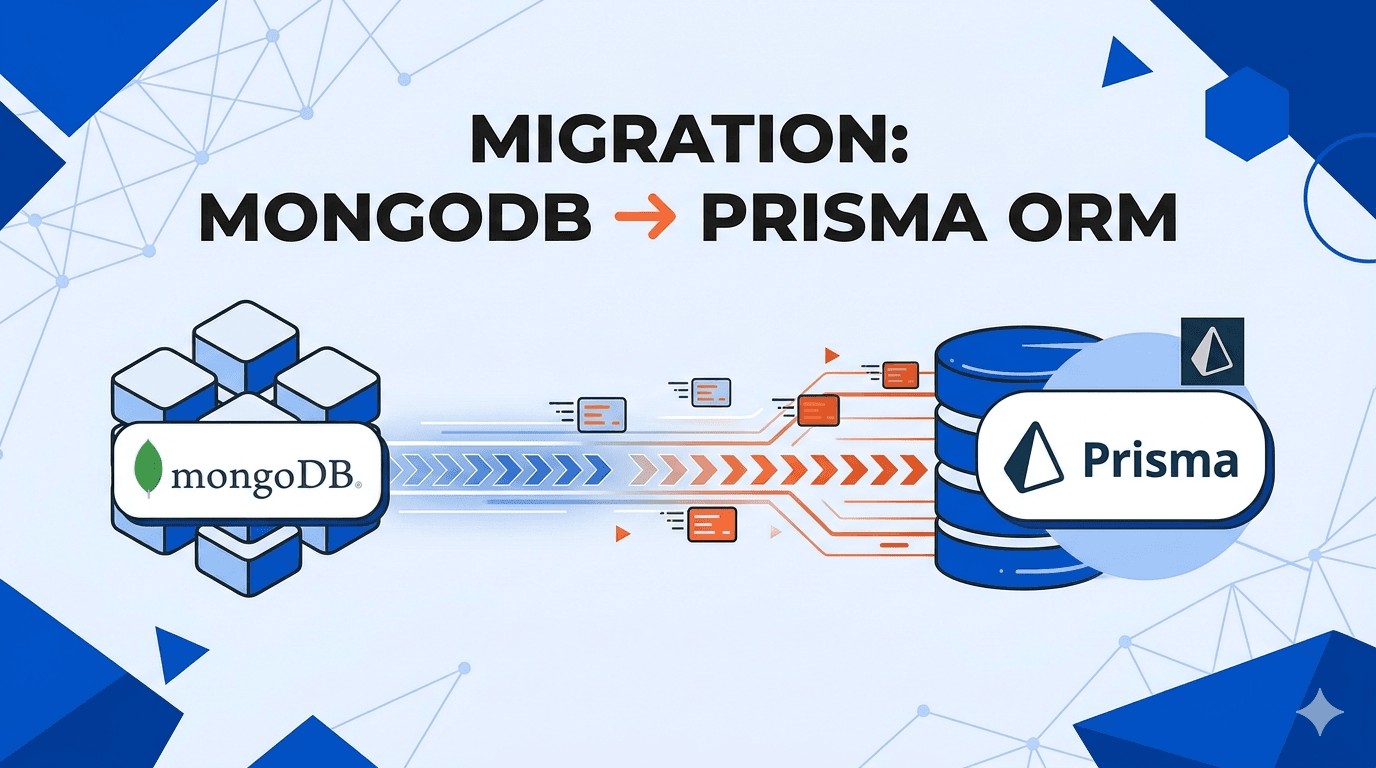 Migration de MongoDB à Prisma ORM
